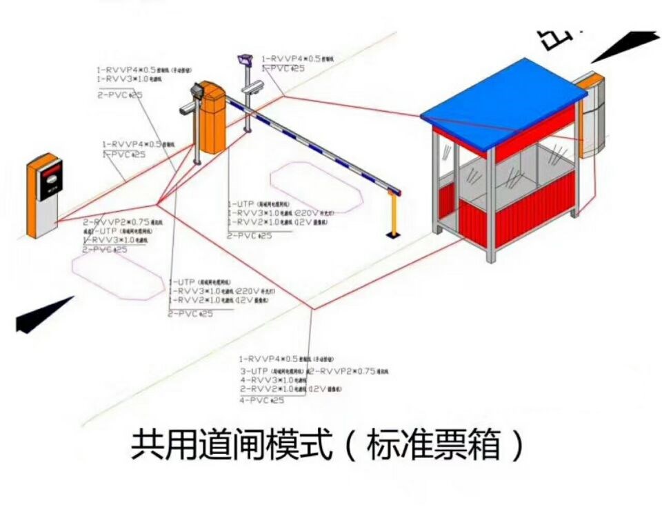 大庆让胡路区单通道模式停车系统