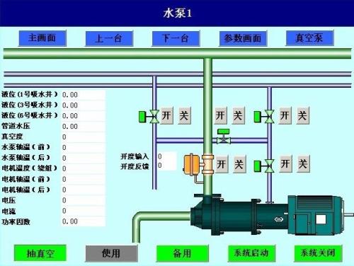 大庆让胡路区水泵自动控制系统八号