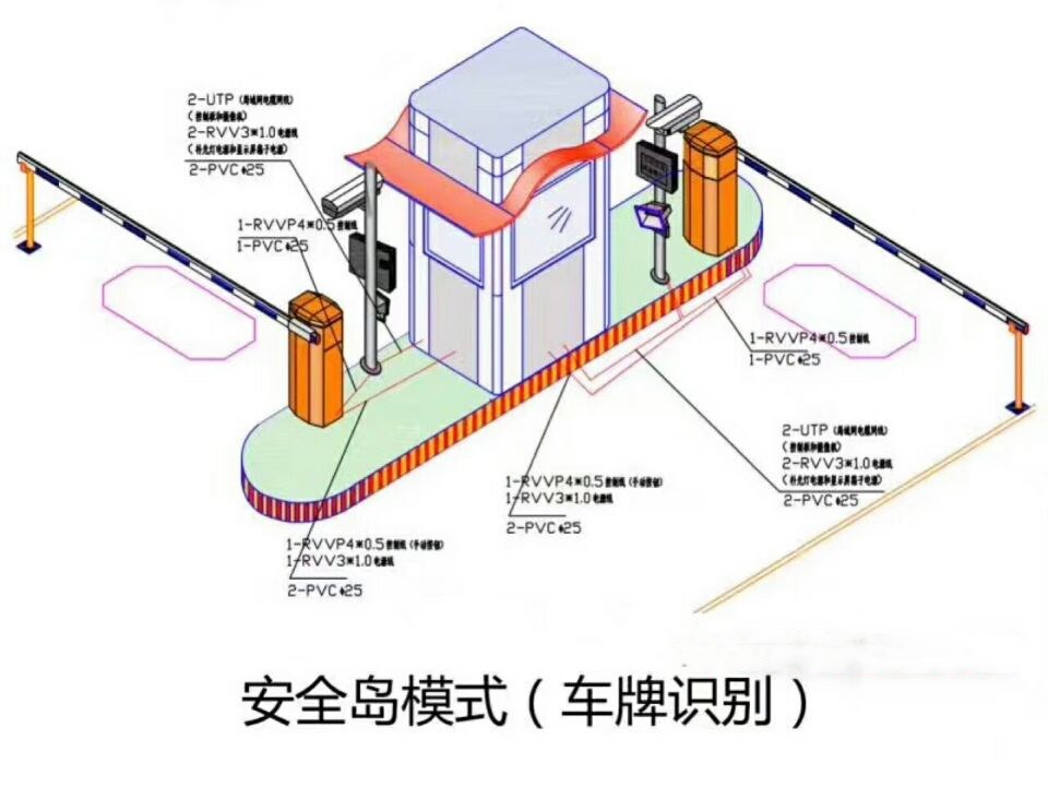 大庆让胡路区双通道带岗亭车牌识别