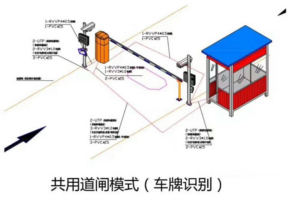 大庆让胡路区单通道车牌识别系统施工